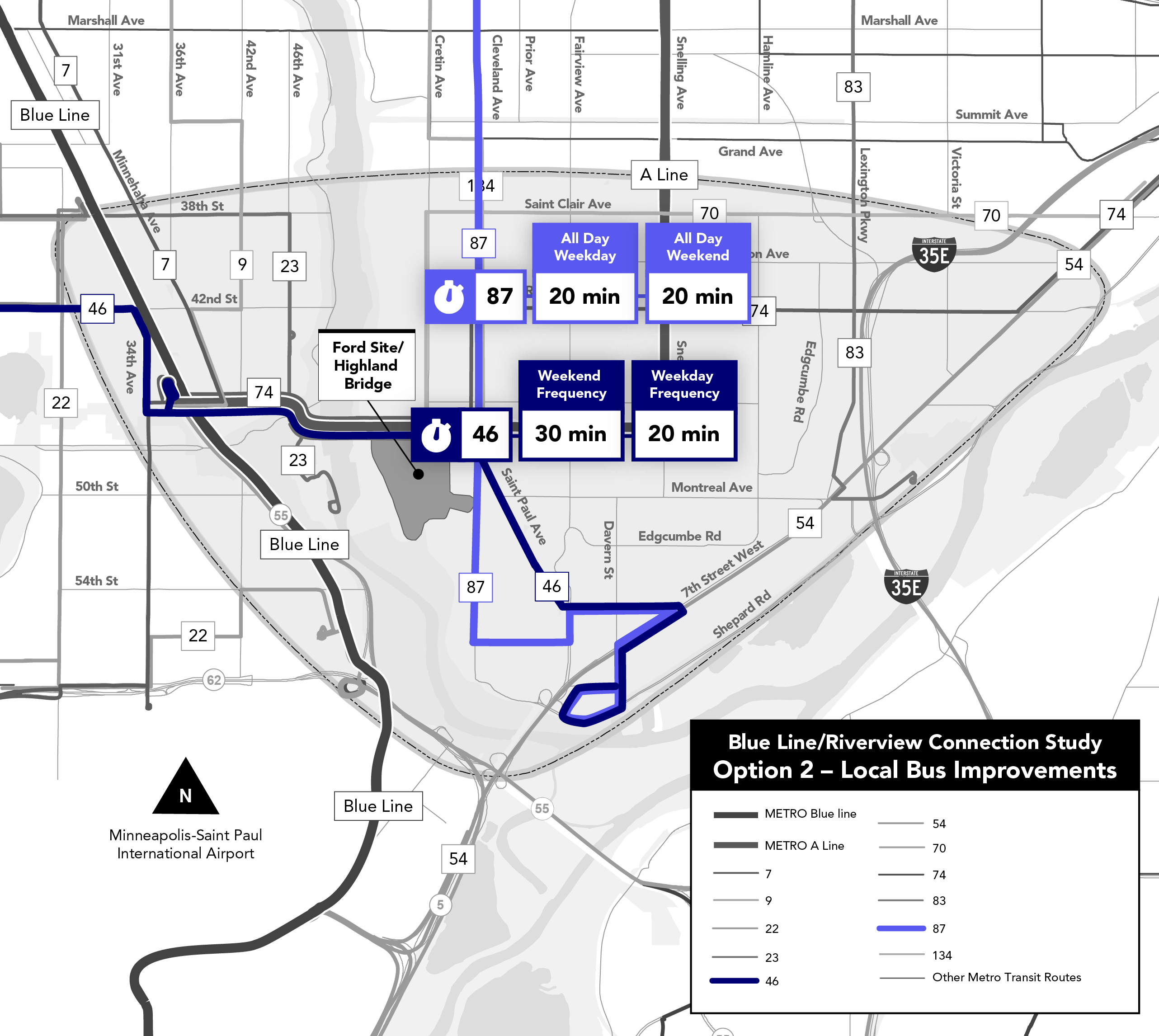 High-level study area map